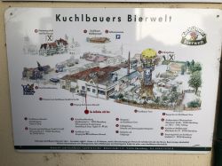 020 Kuchlbauers Bierwelt